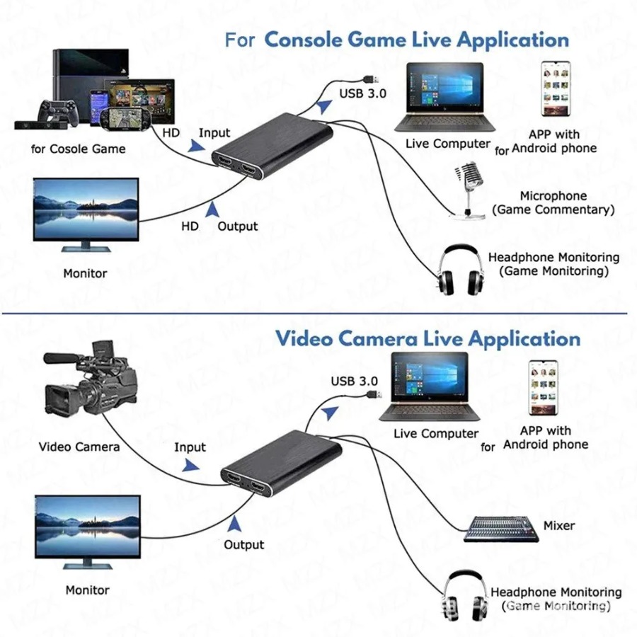 Placa de captura de vídeo 4k u - Sound Card Usb avaliação e preço