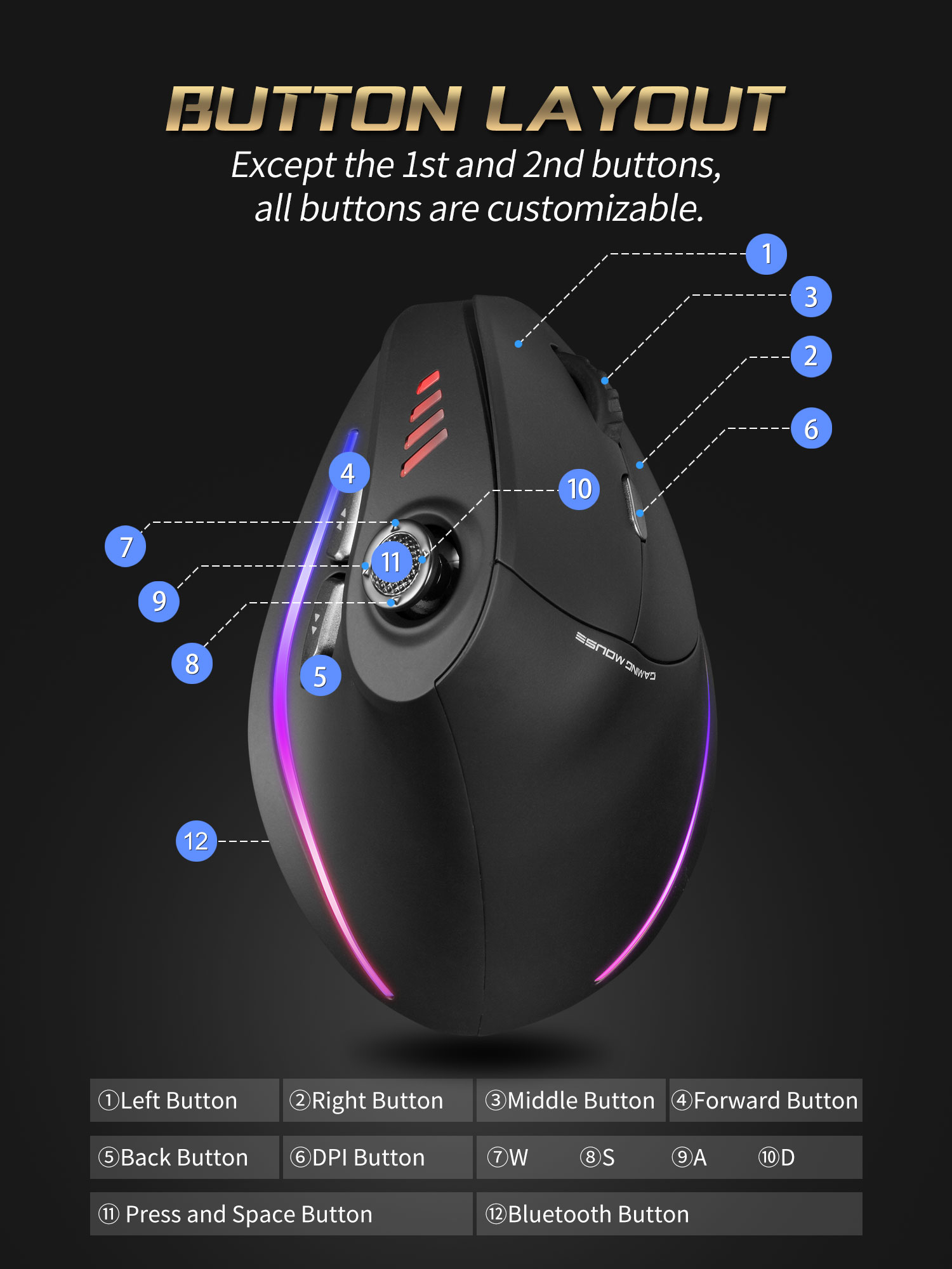 Jomaa RGB retroiluminado contr - Gaming Controller avaliação e preço