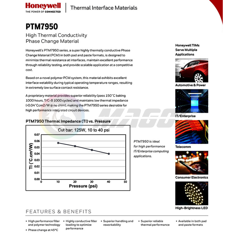 Honeywell-PTM7950 almofada tér - Laptop Cooling Pad avaliação e preço